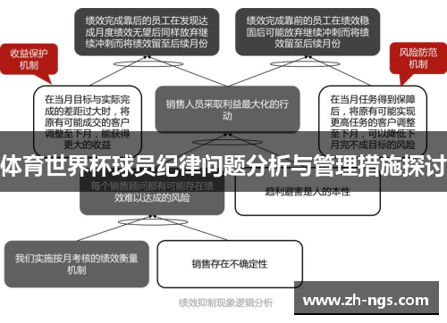 体育世界杯球员纪律问题分析与管理措施探讨