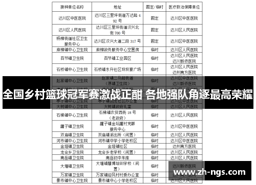 全国乡村篮球冠军赛激战正酣 各地强队角逐最高荣耀