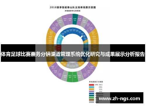 体育足球比赛票务分销渠道管理系统优化研究与成果展示分析报告