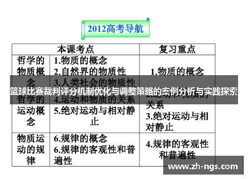 篮球比赛裁判评分机制优化与调整策略的案例分析与实践探索