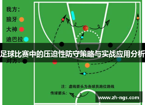足球比赛中的压迫性防守策略与实战应用分析