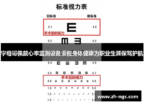 字母哥佩戴心率监测设备重视身体健康为职业生涯保驾护航