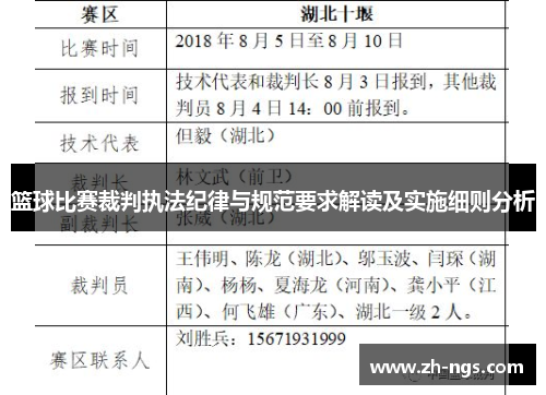 篮球比赛裁判执法纪律与规范要求解读及实施细则分析