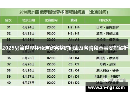 2025男篮世界杯预选赛完整时间表及各阶段赛事安排解析