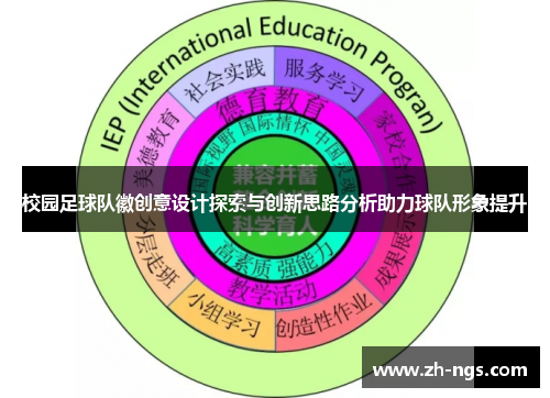校园足球队徽创意设计探索与创新思路分析助力球队形象提升