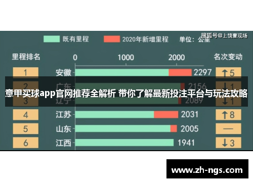 意甲买球app官网推荐全解析 带你了解最新投注平台与玩法攻略