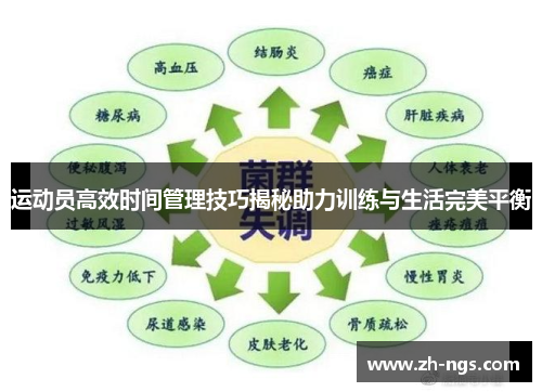 运动员高效时间管理技巧揭秘助力训练与生活完美平衡