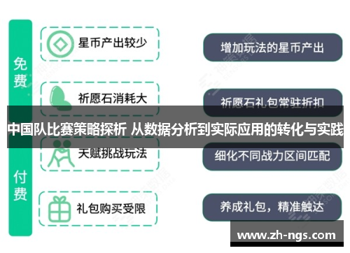 中国队比赛策略探析 从数据分析到实际应用的转化与实践