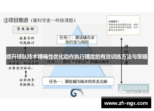 提升球队技术精确性优化动作执行精度的有效训练方法与策略