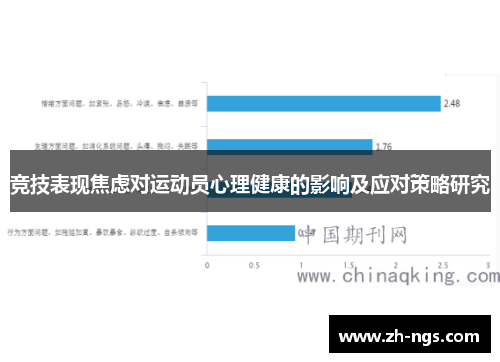 竞技表现焦虑对运动员心理健康的影响及应对策略研究
