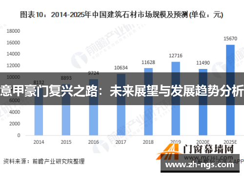 意甲豪门复兴之路：未来展望与发展趋势分析