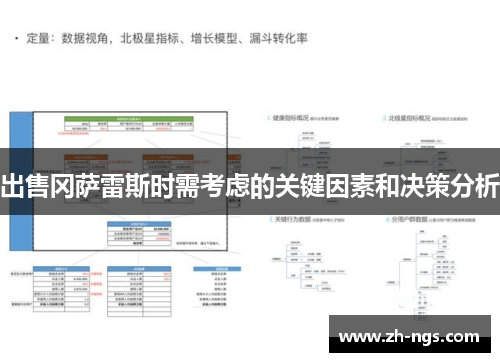 出售冈萨雷斯时需考虑的关键因素和决策分析