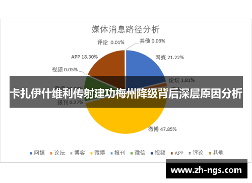 卡扎伊什维利传射建功梅州降级背后深层原因分析