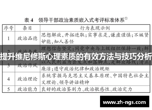 提升维尼修斯心理素质的有效方法与技巧分析