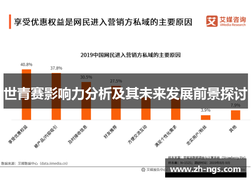 世青赛影响力分析及其未来发展前景探讨
