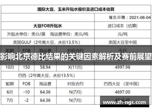 影响北京德比结果的关键因素解析及赛前展望