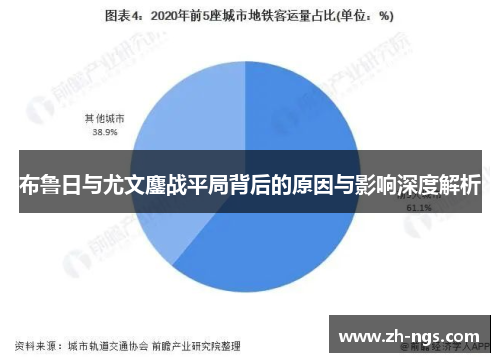 布鲁日与尤文鏖战平局背后的原因与影响深度解析