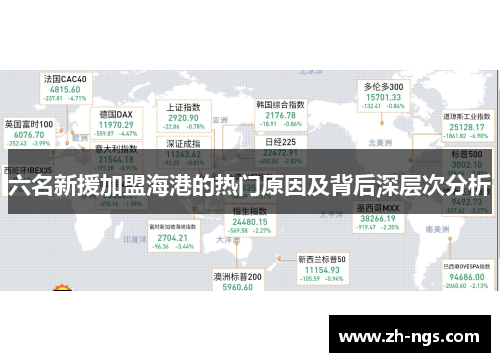 六名新援加盟海港的热门原因及背后深层次分析