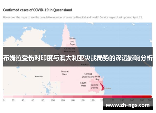 布姆拉受伤对印度与澳大利亚决战局势的深远影响分析