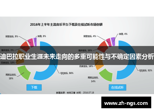 迪巴拉职业生涯未来走向的多重可能性与不确定因素分析
