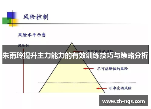 朱雨玲提升主力能力的有效训练技巧与策略分析