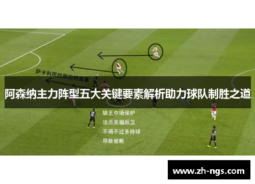 阿森纳主力阵型五大关键要素解析助力球队制胜之道