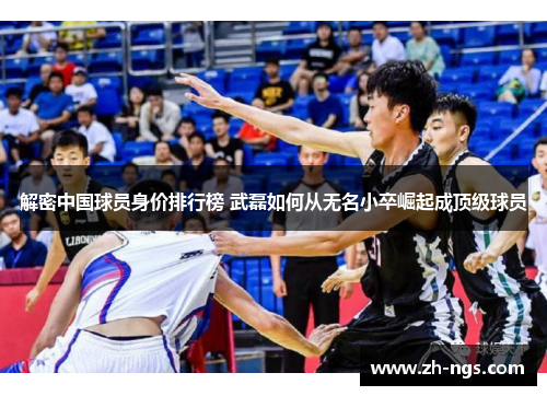 解密中国球员身价排行榜 武磊如何从无名小卒崛起成顶级球员