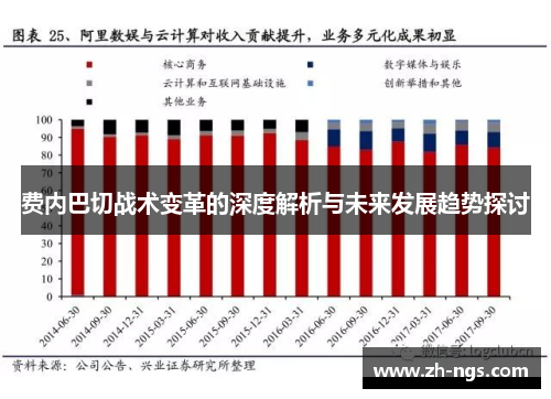 费内巴切战术变革的深度解析与未来发展趋势探讨 费内巴切战术变革的深度解析与未来发展趋势探讨