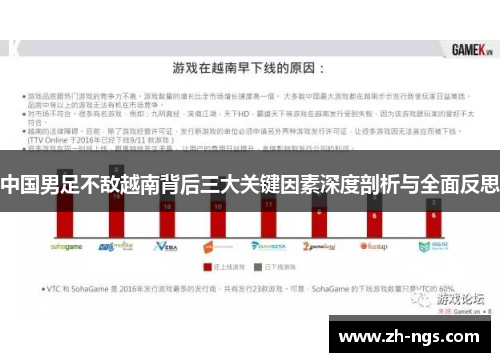 中国男足不敌越南背后三大关键因素深度剖析与全面反思 中国男足不敌越南背后三大关键因素深度剖析与全面反思