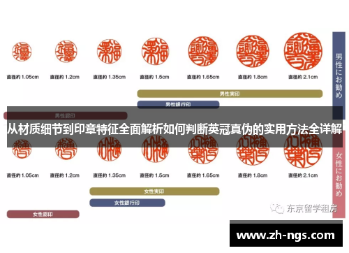 从材质细节到印章特征全面解析如何判断英冠真伪的实用方法全详解