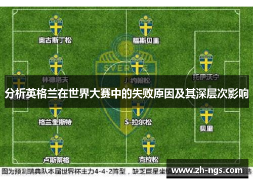 分析英格兰在世界大赛中的失败原因及其深层次影响