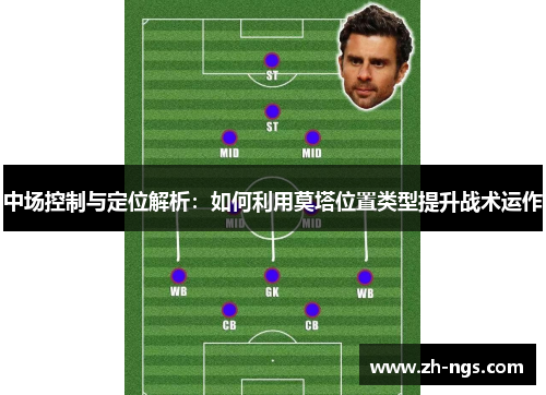 中场控制与定位解析：如何利用莫塔位置类型提升战术运作