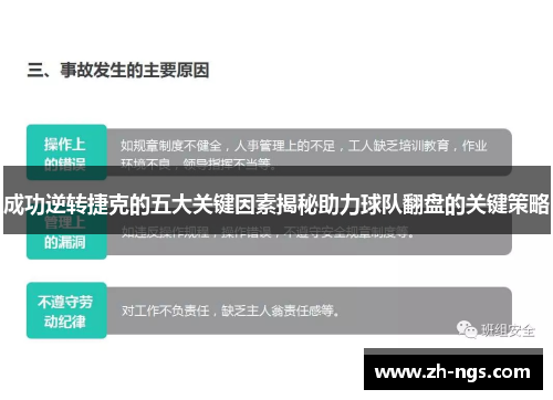 成功逆转捷克的五大关键因素揭秘助力球队翻盘的关键策略