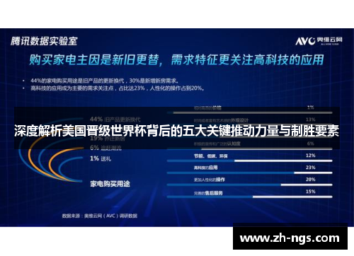 深度解析美国晋级世界杯背后的五大关键推动力量与制胜要素