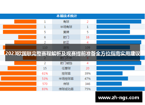 2023欧国联完整赛程解析及观赛提前准备全方位指南实用建议